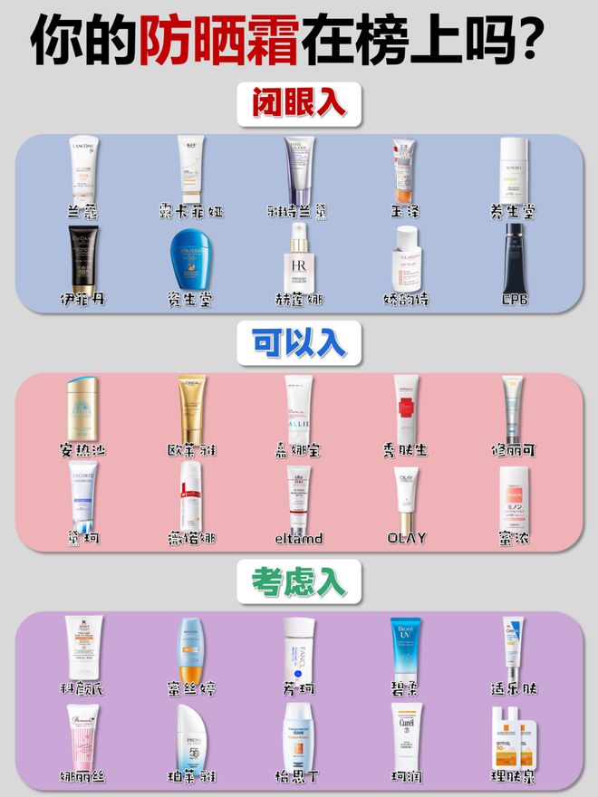 什么牌子好十大隔离霜排行榜10强OG真人游戏2024女士隔离霜(图2)