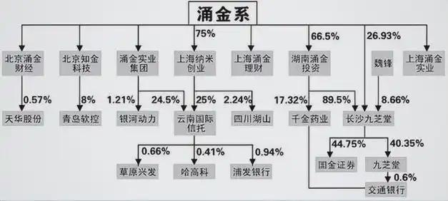 70亿财产成首富14年又狂赚310亿OG视讯嫁富豪老公当15年寡妇继承(图13)